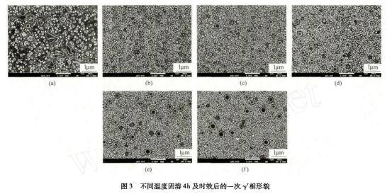 镍基高温合金