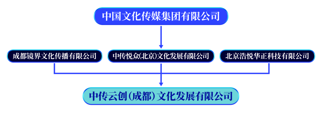 《龙之岛》最新版本如何下载？-龙之岛下载安装手机版