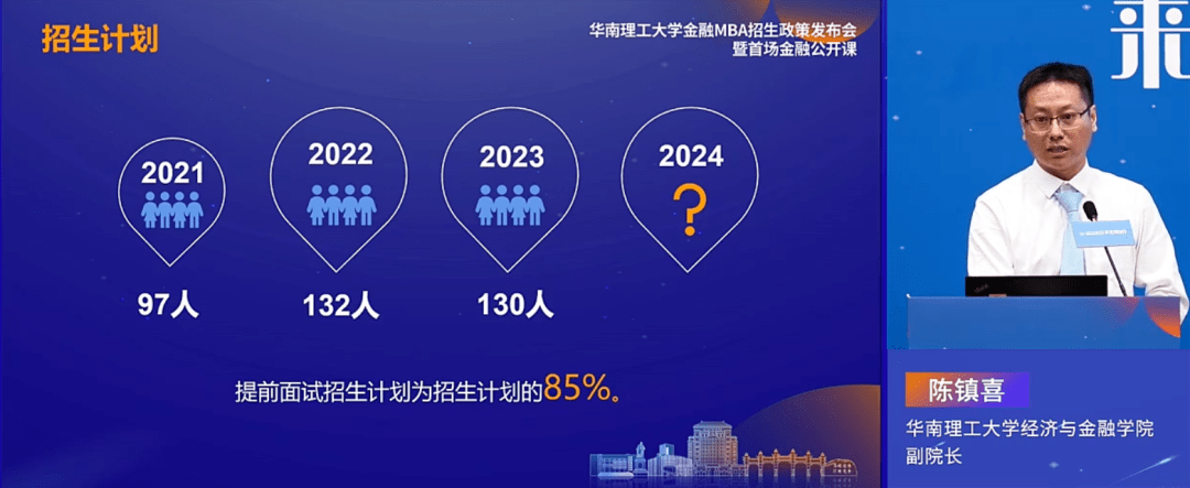 华南理工大学经济与金融学院副院长陈镇喜,重磅发布2024华工金融mba