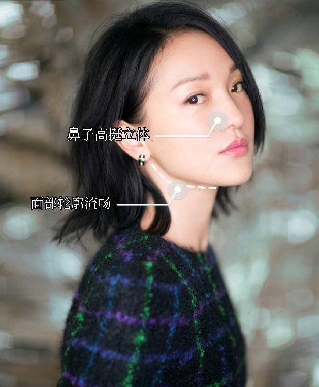 为什么觉得周迅没有以前好看了呢?_眼睛_时候_鼻子