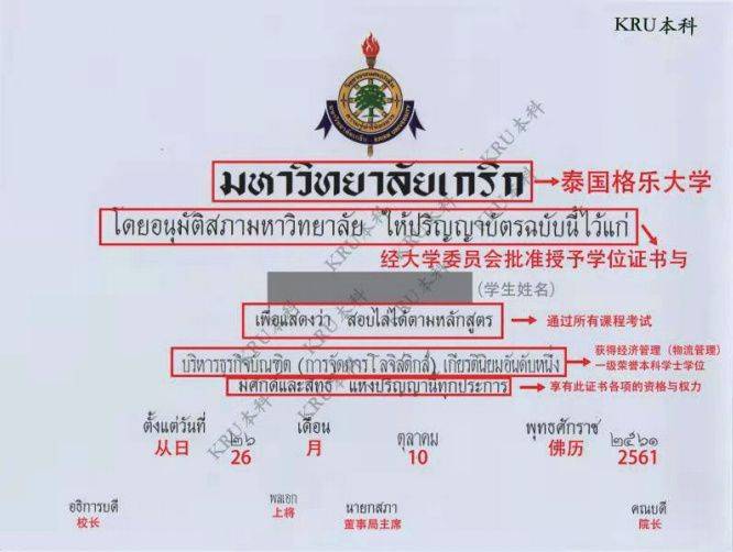 泰国格乐学位证书样本 来自搜狐网