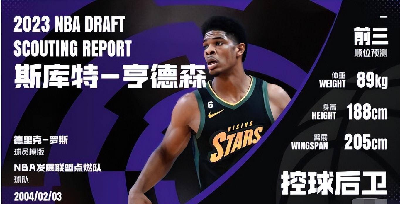 亨德森预测选秀顺位会是2号位,选秀模板是罗斯,威少和沃尔.