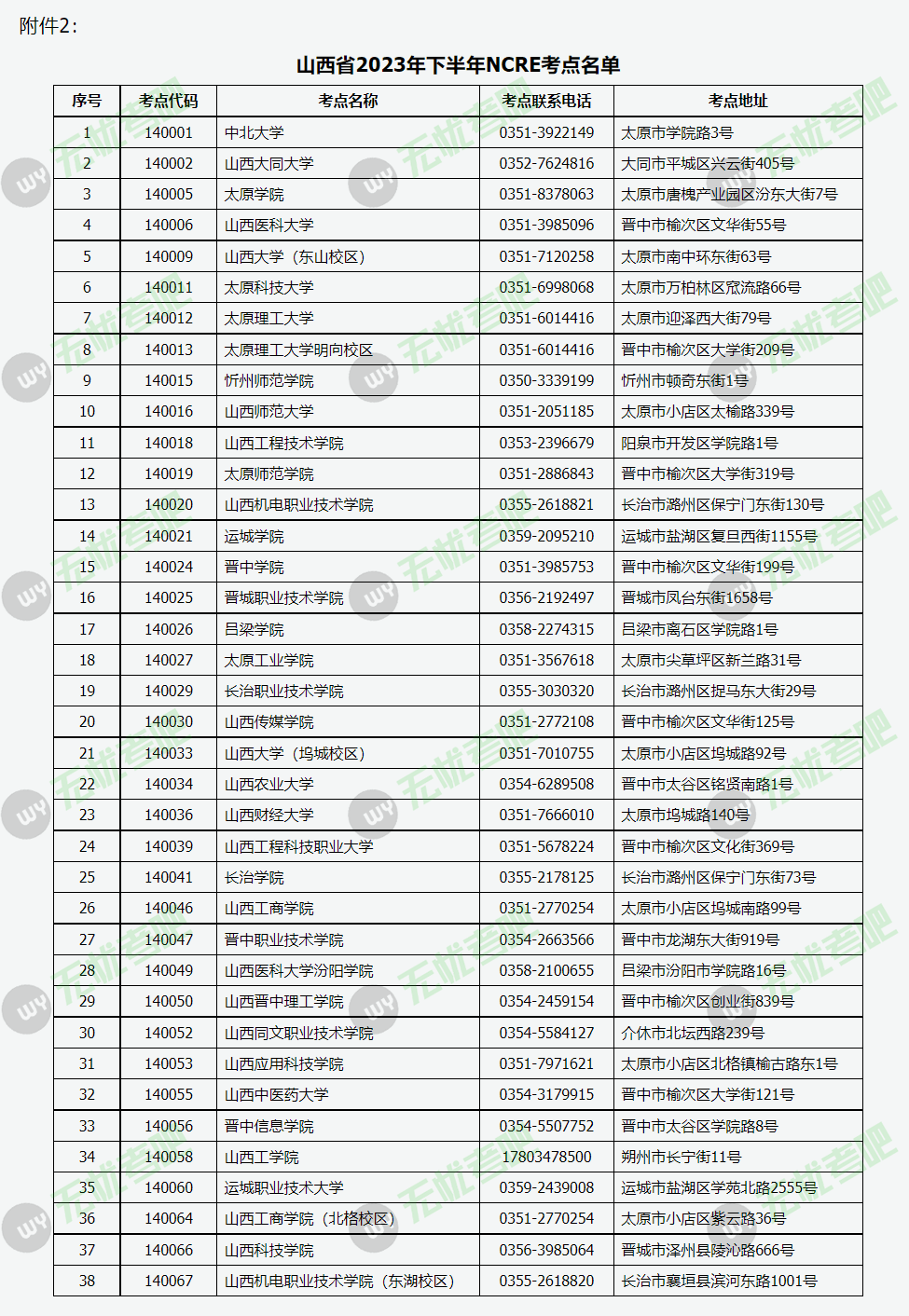 山西省2023年9月全国计算机等级考试报名通知