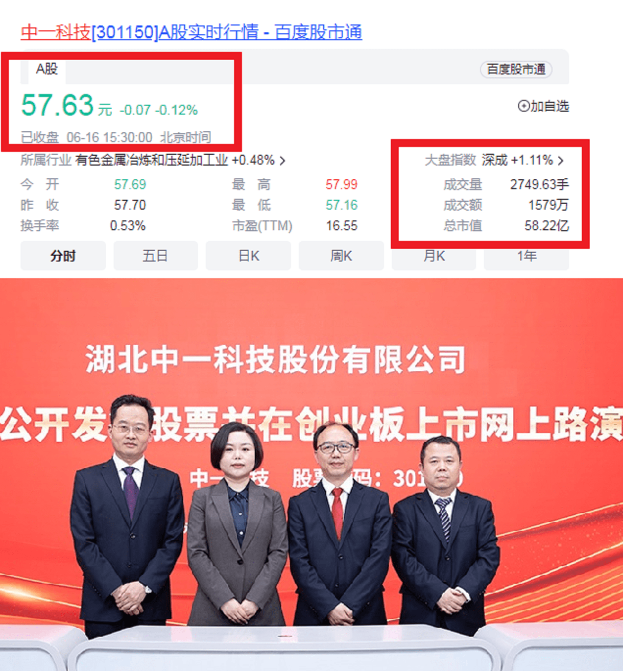 湖北孝感"90后"女生:32岁a股ipo敲钟,年入28.95亿_企业_科技_铜箔