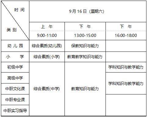 辽宁招生考试之窗:2023下半年教师资格证报名时间7月7日