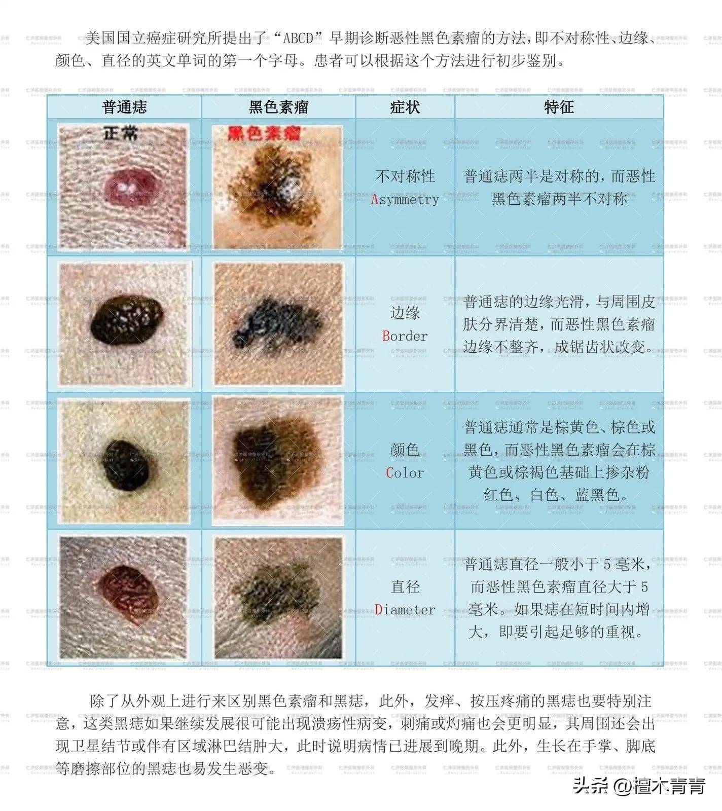 好聲音上翻唱