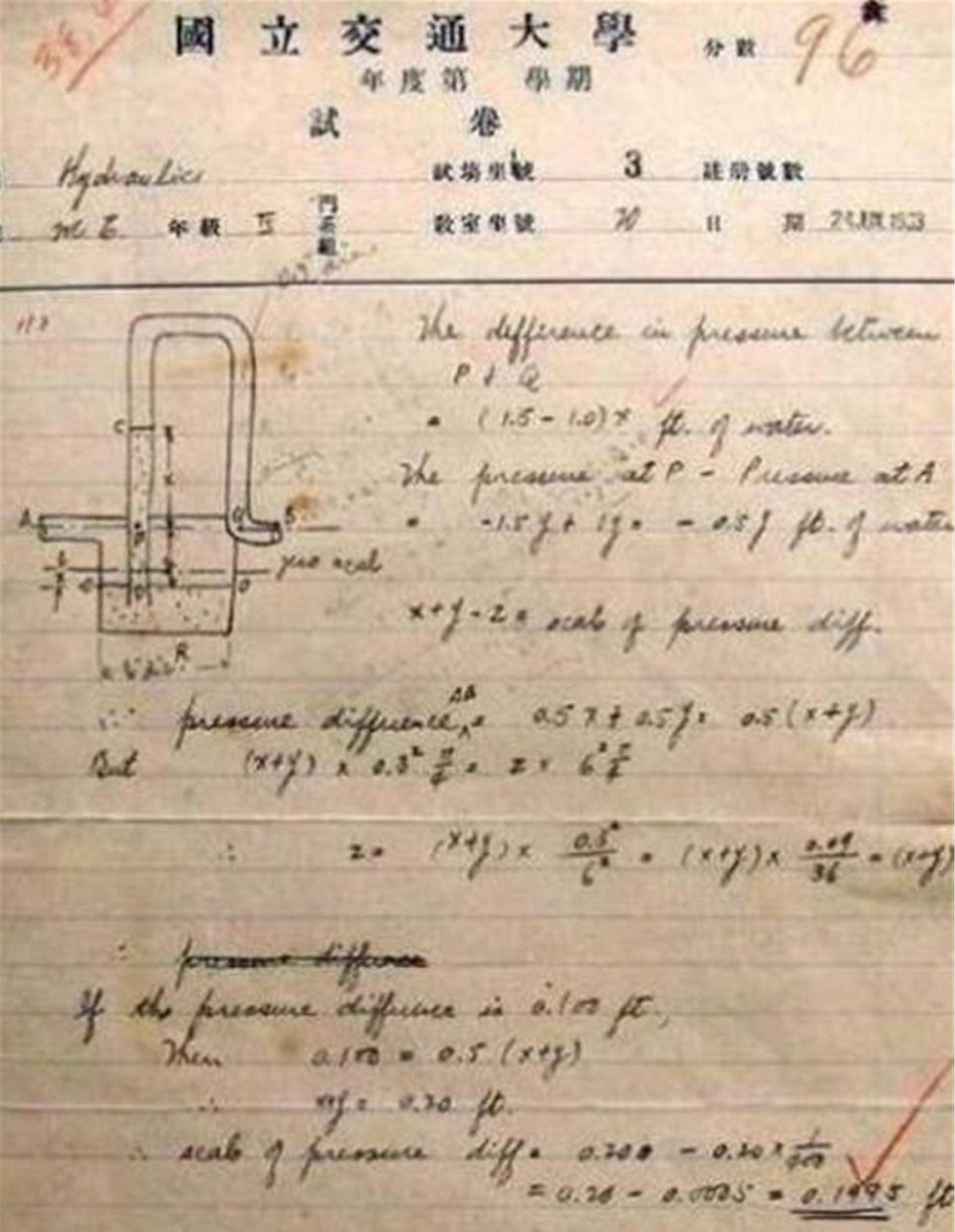 钱学森的96分试卷,字迹犹如"印刷体",许多书法家都自愧不如_一个人