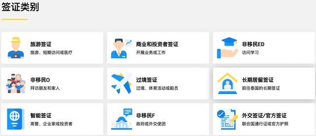 落地签_中国_电子