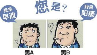 原欲男性性功能康复治疗仪是假的吗？治疗功效究竟如何？-性功能康复仪治疗仪的原理