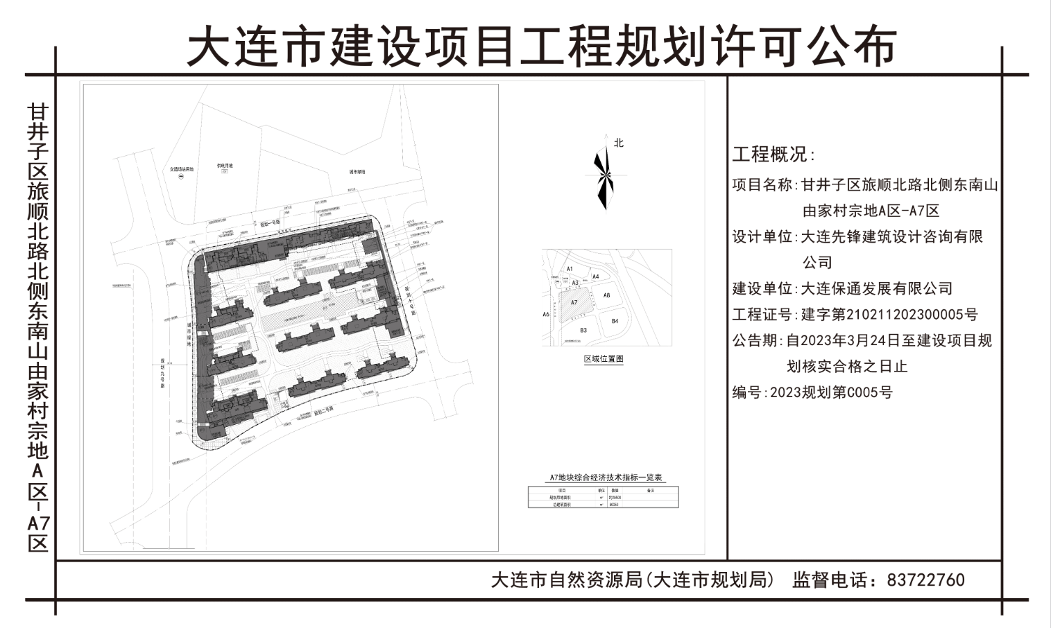 大连金地城·峯境获新预售许可