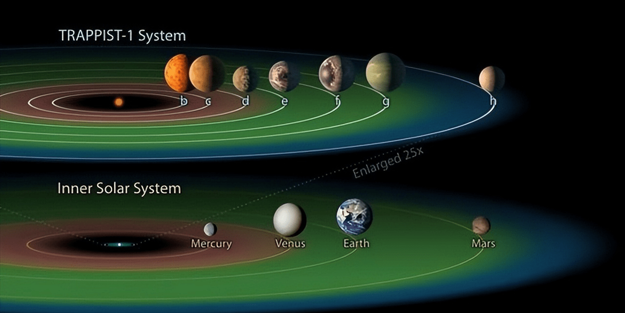 天王星结构简介图片