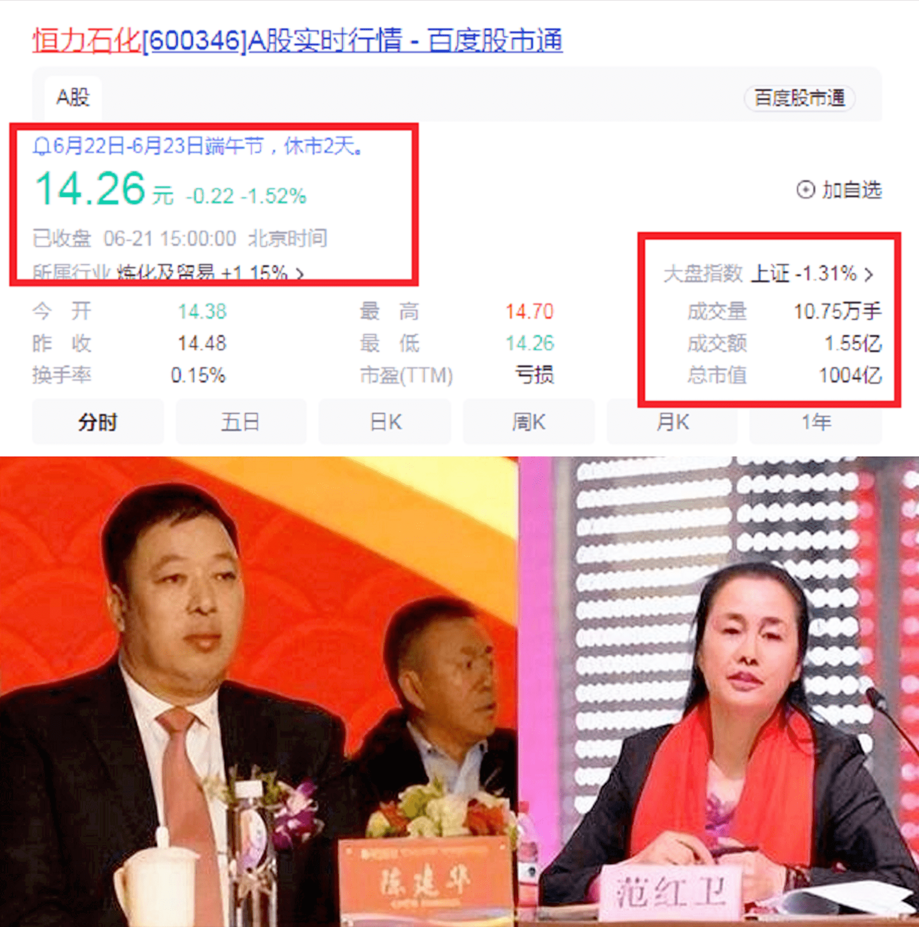 sh)的最新市值1004亿元,恒力集团持有17.