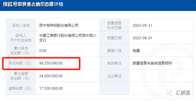 知名国有钢企被裁定破产重整！尚有近1亿商票未到期，曾发布商票逾期公告...