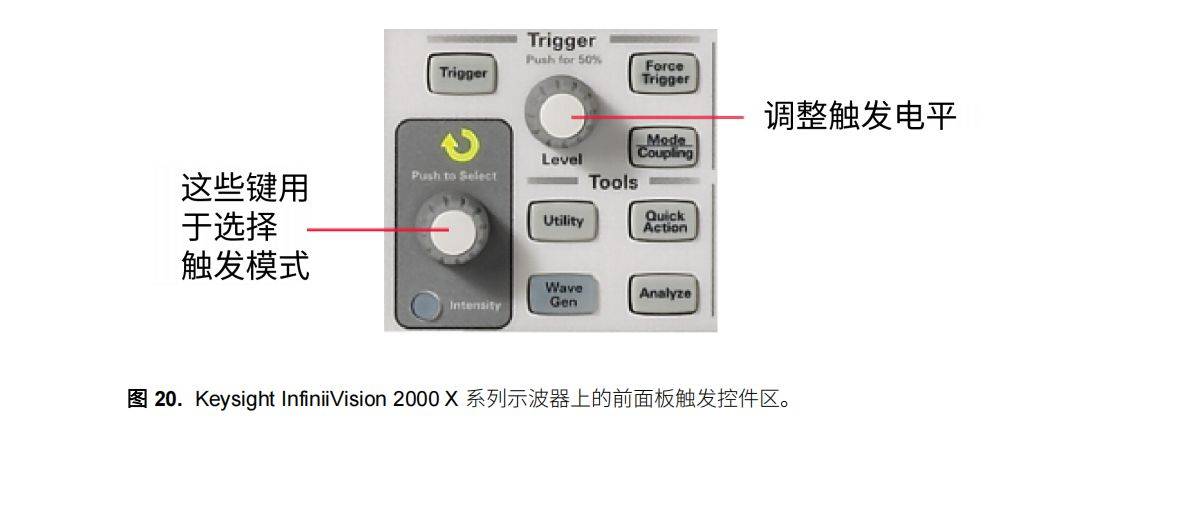 示波器的按键功能图解图片