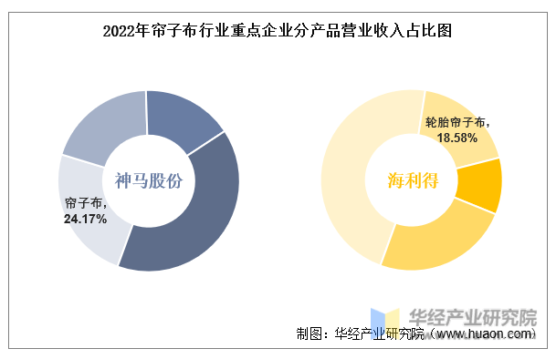 神马股份行情_神马股份行情最新消息