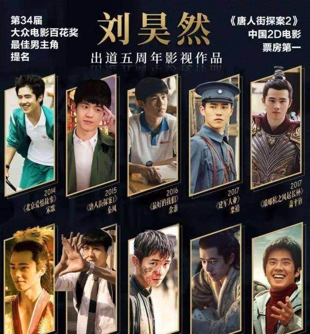 刘昊然提名金扫帚奖,看了18岁的演技,才知道他现在有多优秀!