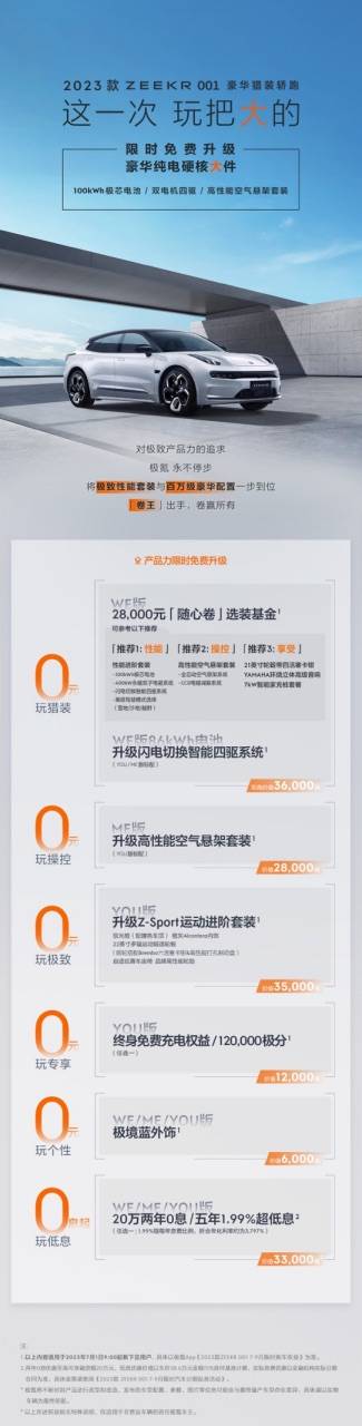 极氪6月交付破万,极氪001新权益再创价值标杆_搜狐汽车_搜狐网