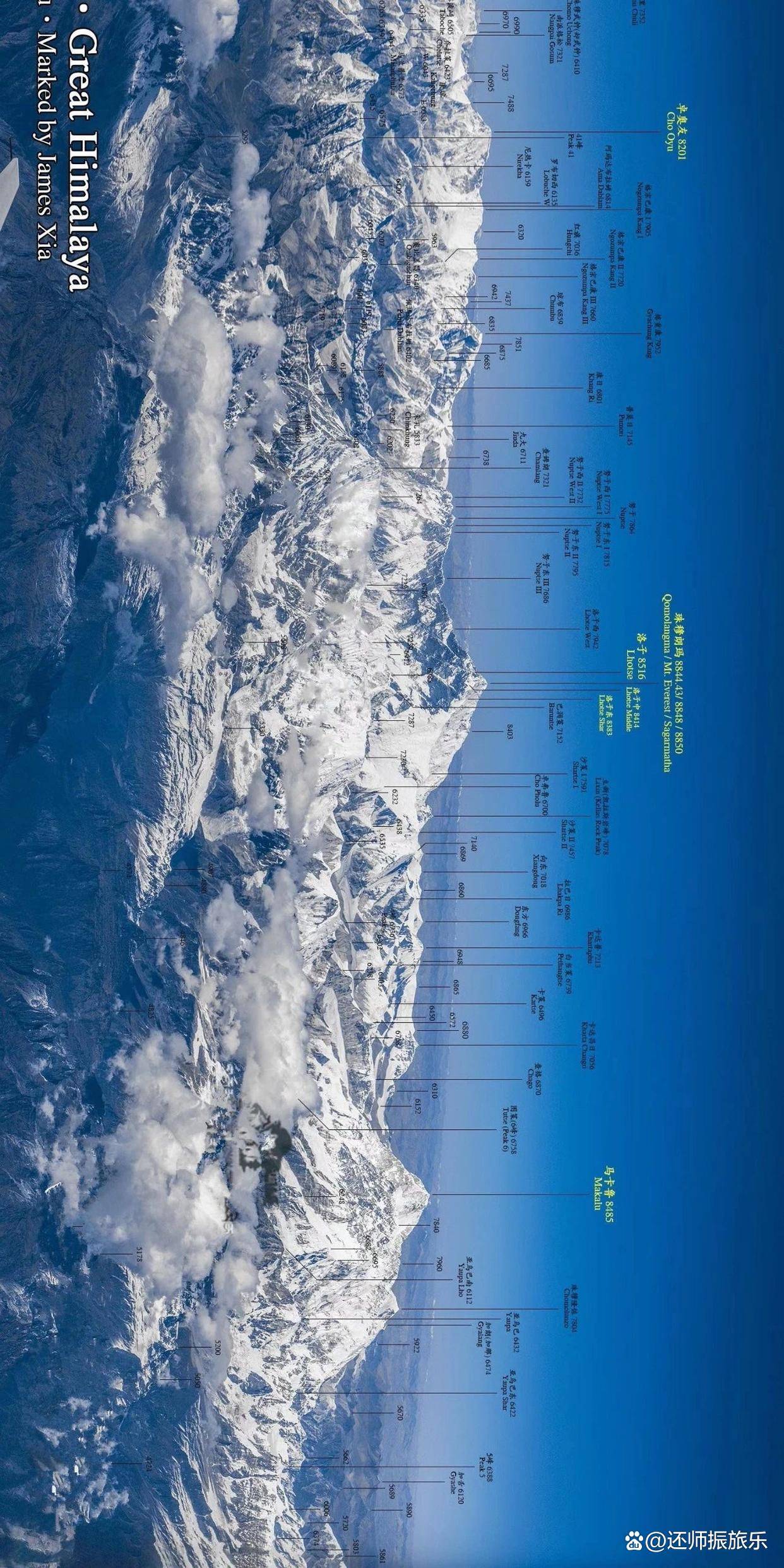 冈仁波齐,梅里雪山,阿尼玛卿,尕朵觉沃_海拔_西藏阿里地区_山峰