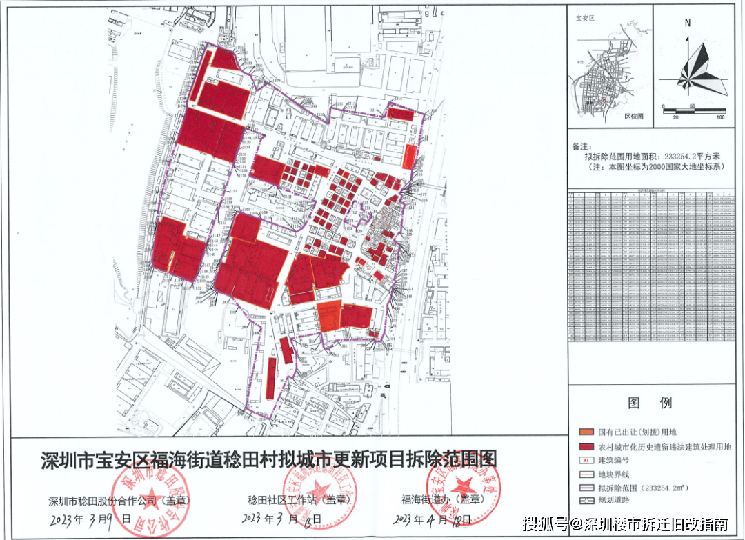宝安区丨福海街道稔田村旧改,京基集团操刀!_深圳_指南_单元