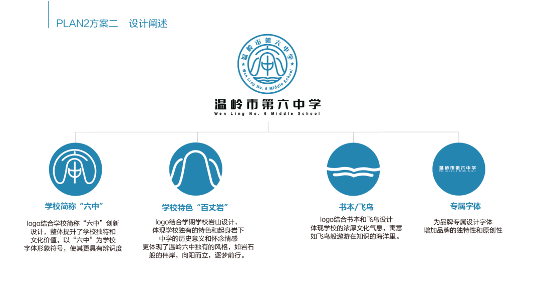 郑州市第一中学校徽图片