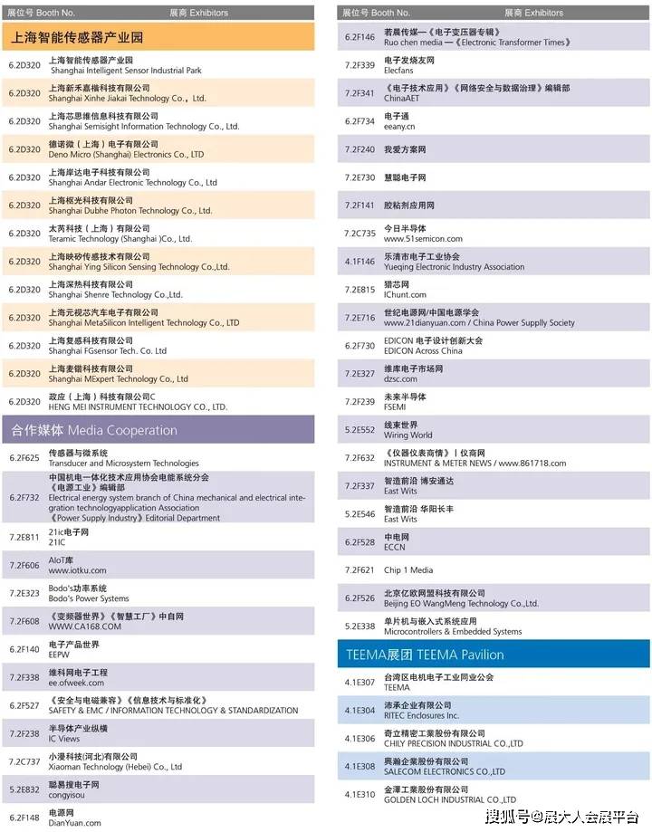 即将开幕 | 2023慕尼黑上海电子展,观展攻略请收藏~_搜狐汽车_搜狐网