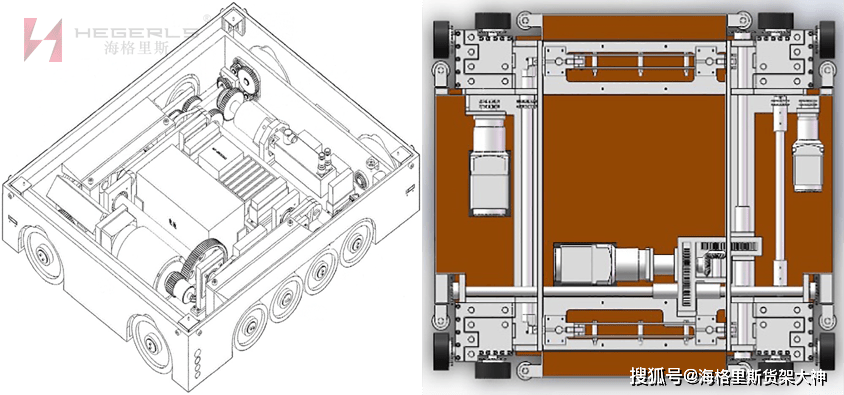 海格里斯hegerls智能四向穿梭车系统是如何赋能企业降本增效的?