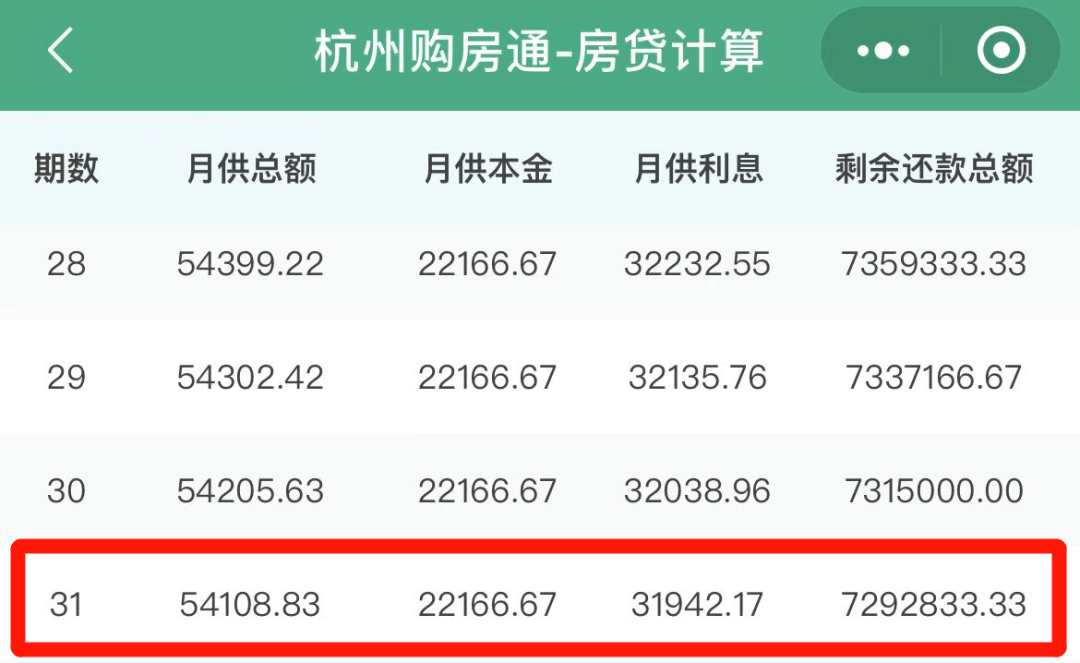 杭州购房通