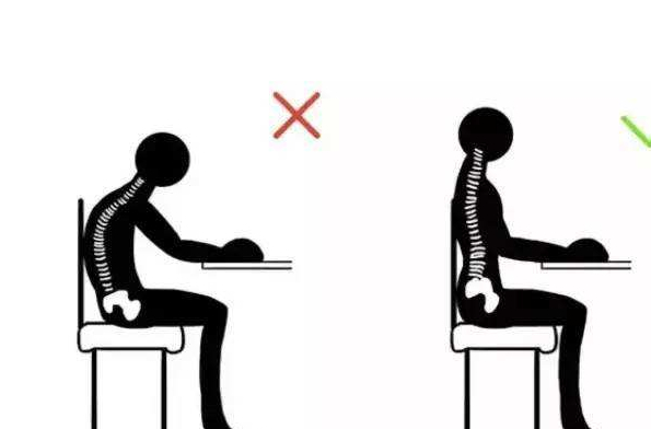 老话说得好"站如松,坐如钟"这是有道理的很多人刚刚坐下还是会板着