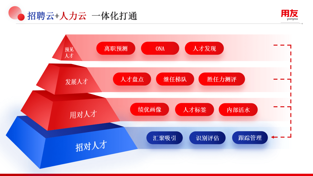 江蘇經貿職業技術學院錄取線_江蘇經貿職業技術學院錄取查詢_江蘇經貿職業技術學院分數線