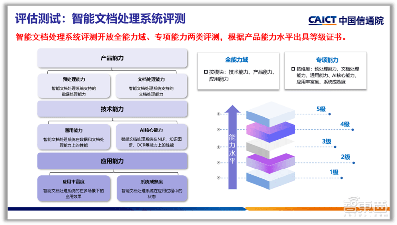 奔走相告（假验孕棒图）验孕棒假阳性有几种情况图片 第11张