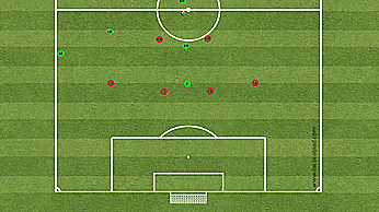 前锋常用的四种突破防线的跑位方式_防守队员_对手_中路