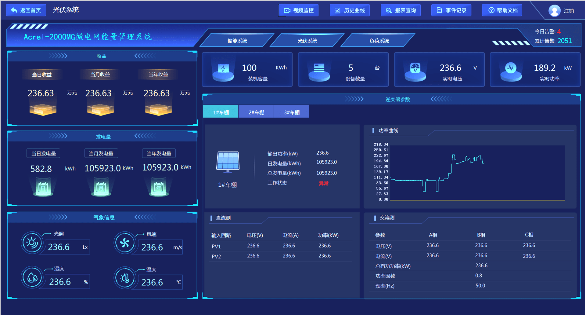 光伏,储能一体化监控及运维解决方案_光伏电站_管理_发电
