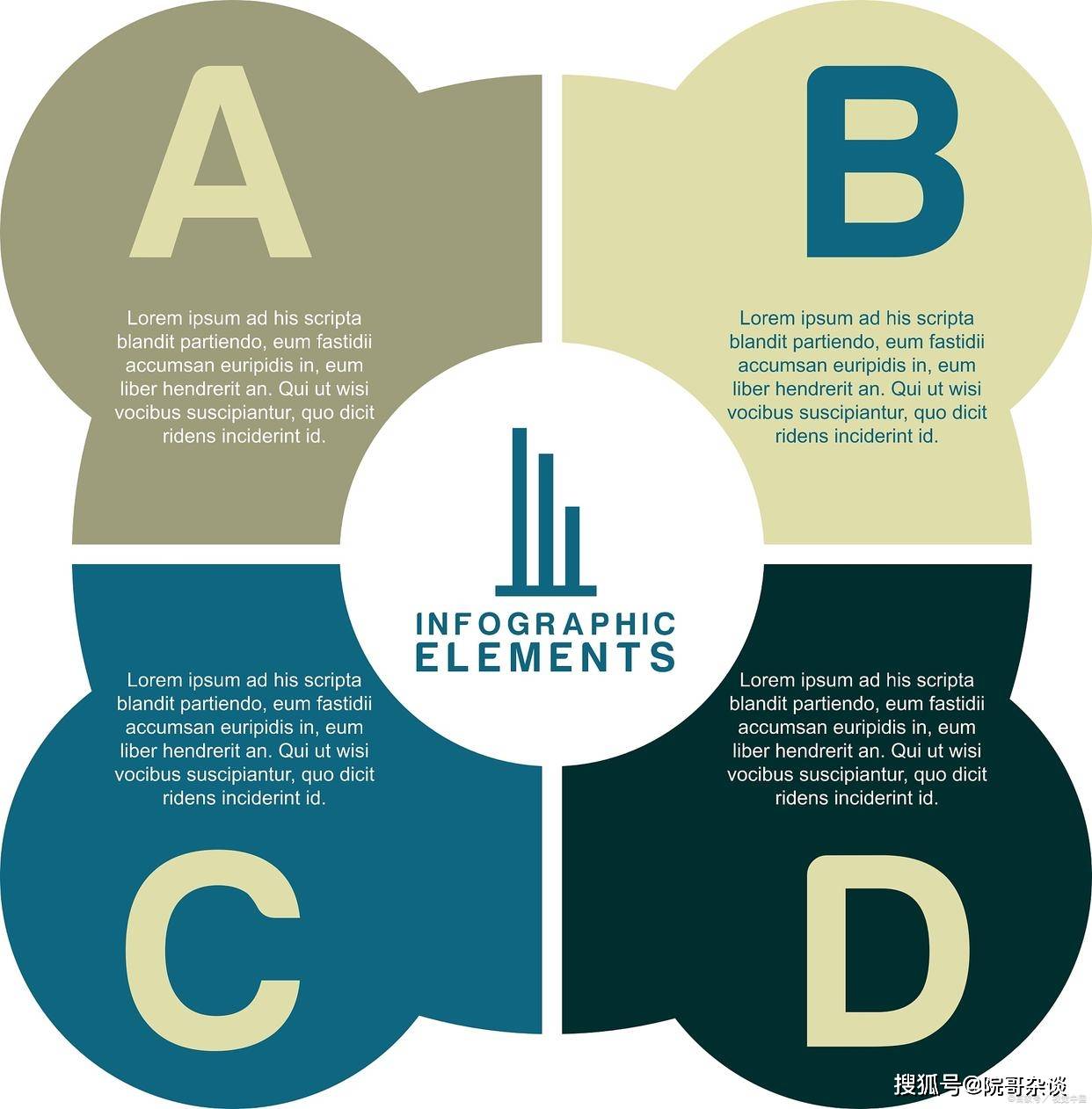 PEST分析法：4步走，快速了解宏观市场_搜狐网