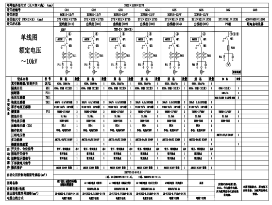 10kv微机保护装置图解图片