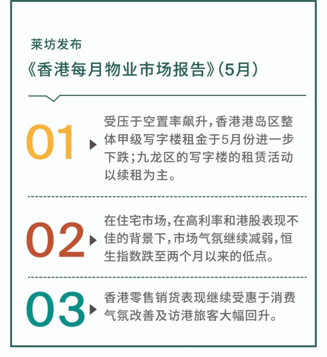 莱坊：香港市场录得写字楼升级和扩充个案_搜狐网