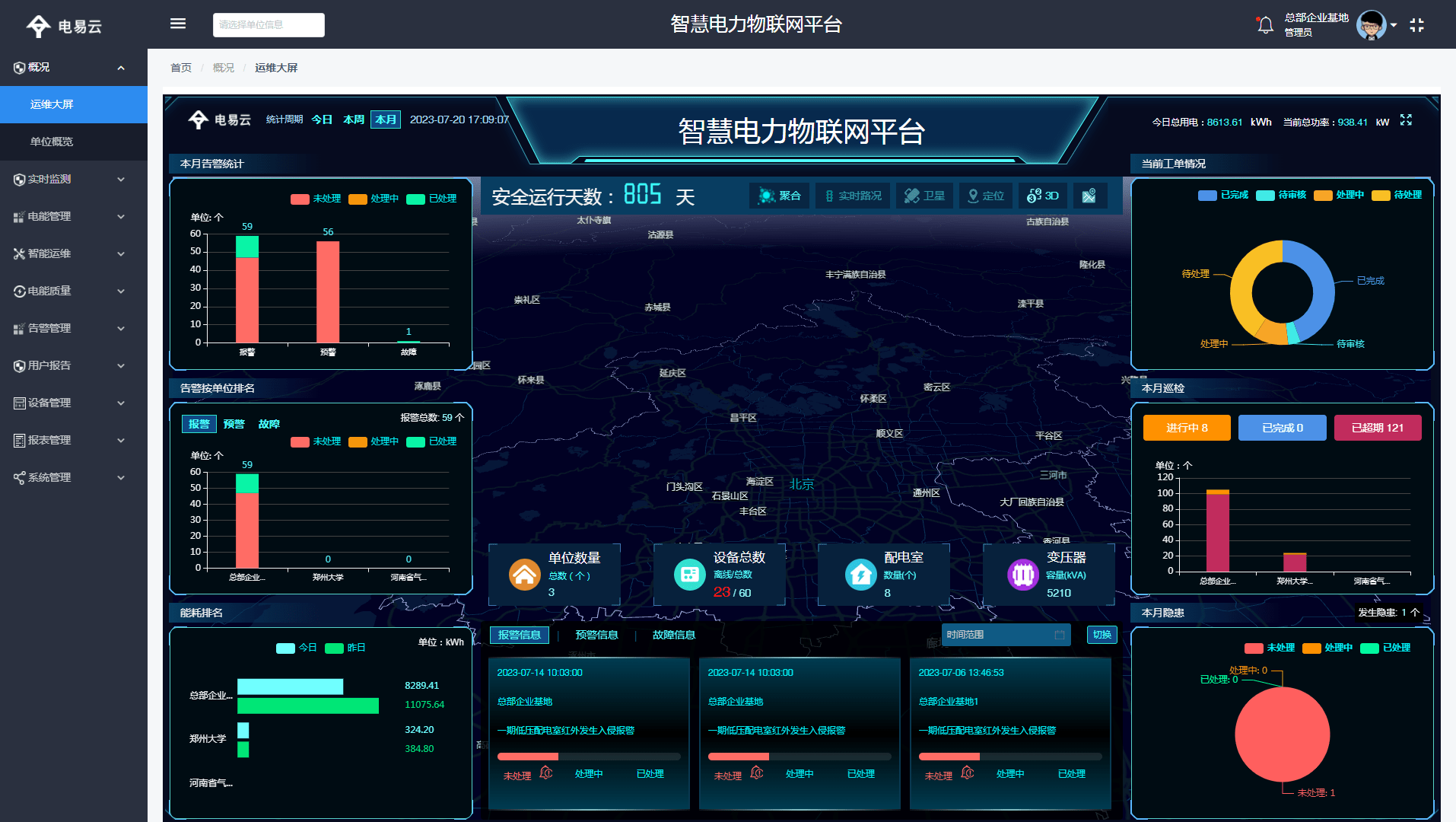 智慧电力运维"智慧"在哪里?_运行_管理_人工智能