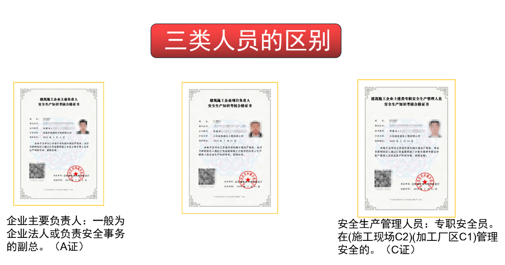 安全员C证怎么考？最新报考条件、报考时间