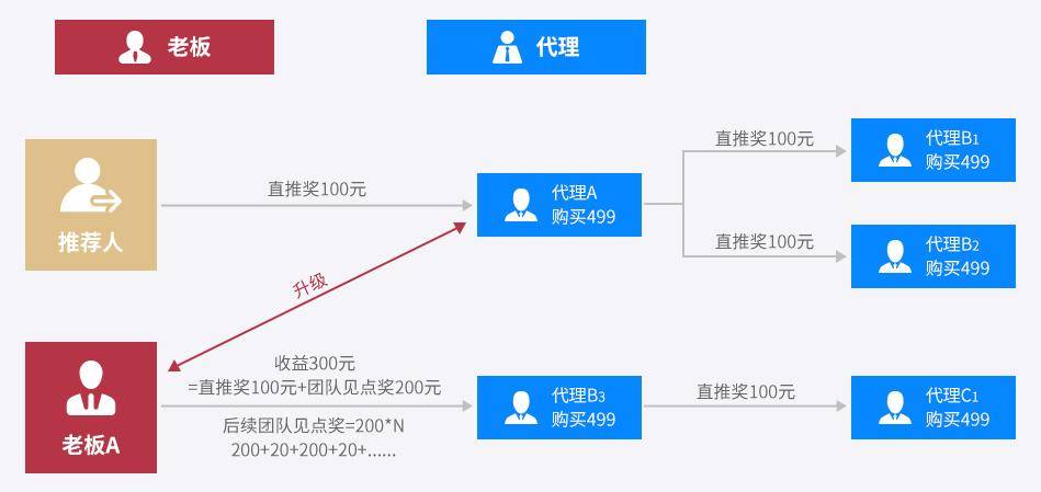 茶叶定制化服务_茶叶定制化服务包括_茶叶定制化服务是什么