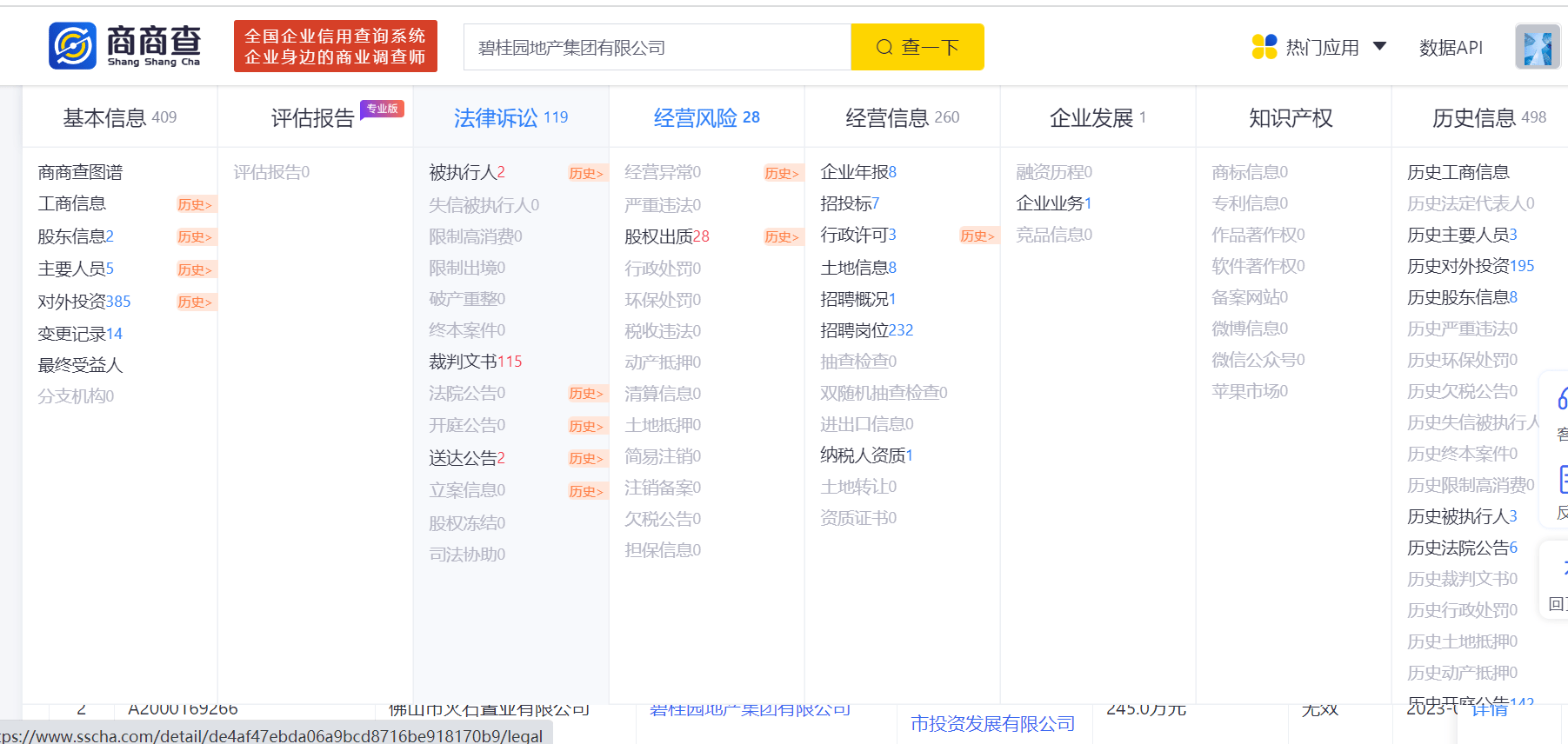 天眼查经营风险（天眼查企业有自身风险） 第3张