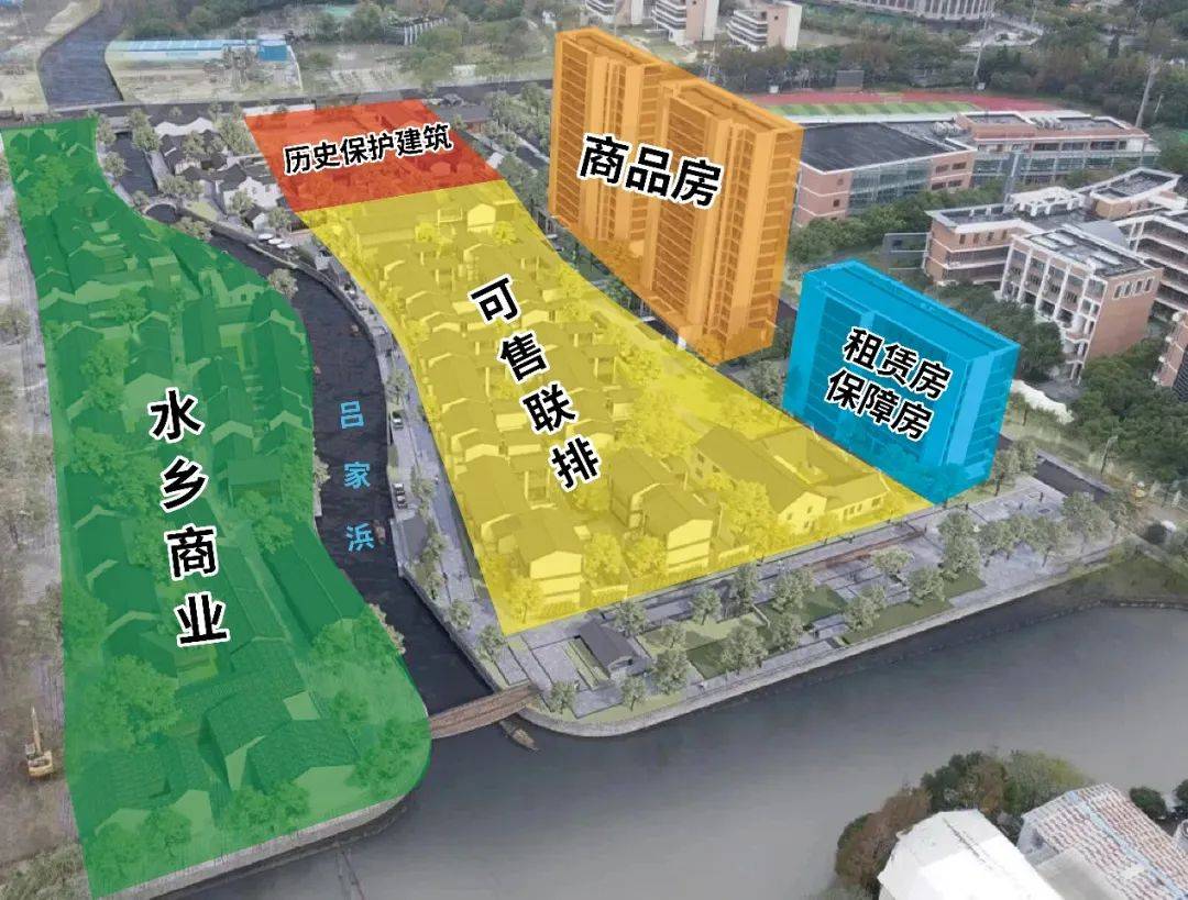 改善盘“大集结”，七批次新房预测，来看都有哪些好盘！