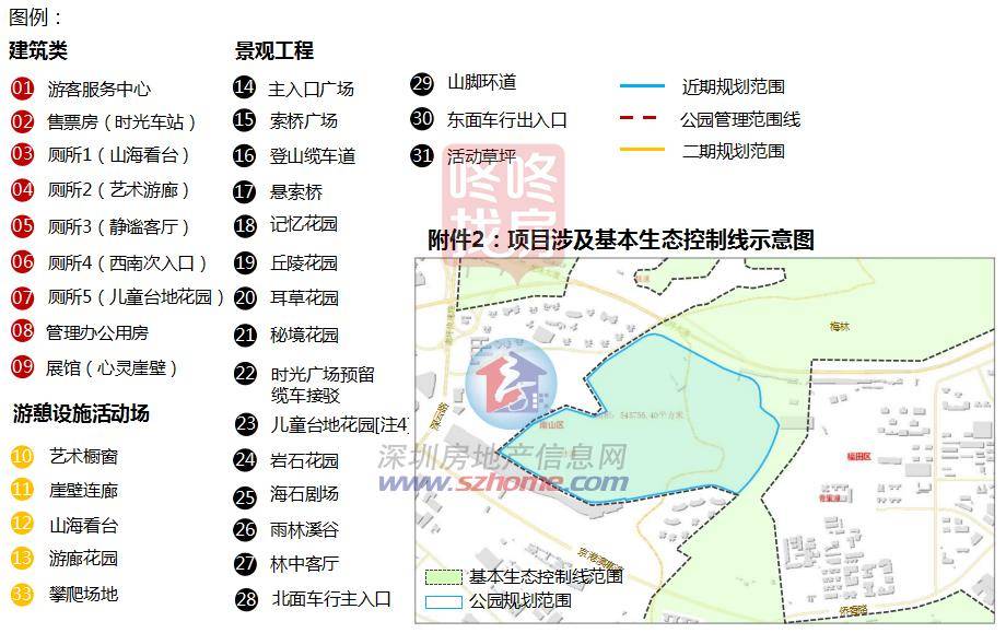 4万平,安托山自然艺术公园详细规划公布,计划开园?