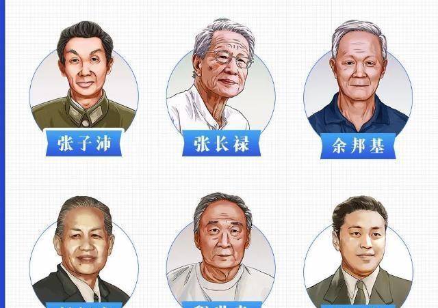 中国篮球名人堂入堂人物确定:刘玉栋王治郅领衔郑海霞入选