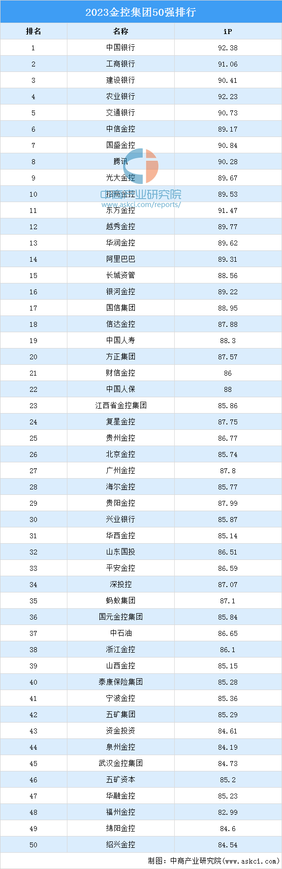 童装加盟店排行榜_世界童装品牌排行榜童装品牌排行榜前十名(2)