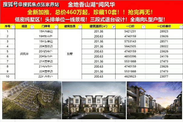 金地香山湖格林朗图片