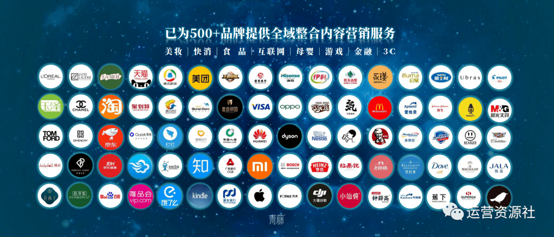 mcn运营:知名mcn公司企业手册_内容_营销_资料