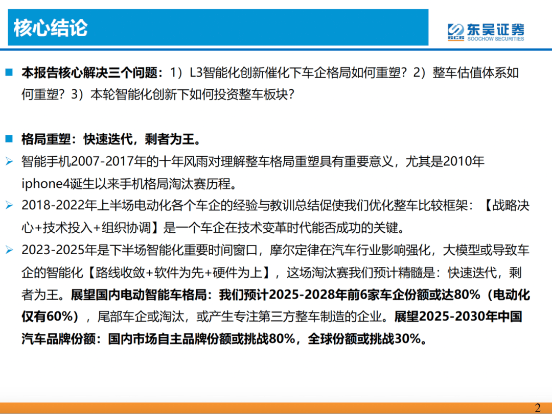 基于未来3年AI智能化+技术出海共振视角：汽车新3年大周期的框架