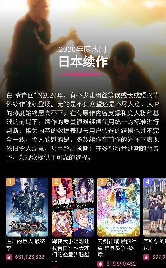 b站排行_8月第1周榜单丨飞瓜数据B站UP主排行榜(哔哩哔哩平台)发布!