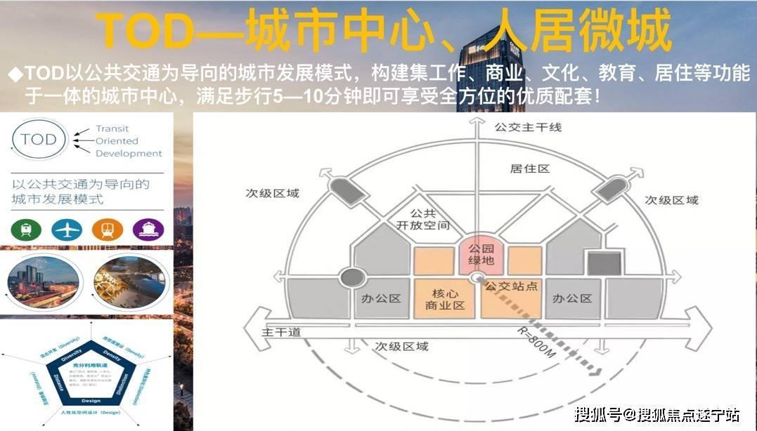 成都买房推荐【招商未来公园 幸福桥TOD】详情丨线上营销中心丨最新房价丨电话_金牛区_项目_城市