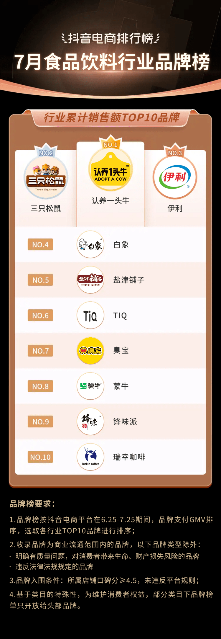 品牌女装排行榜_世界女装品牌排行榜世界女装品牌排行榜前十