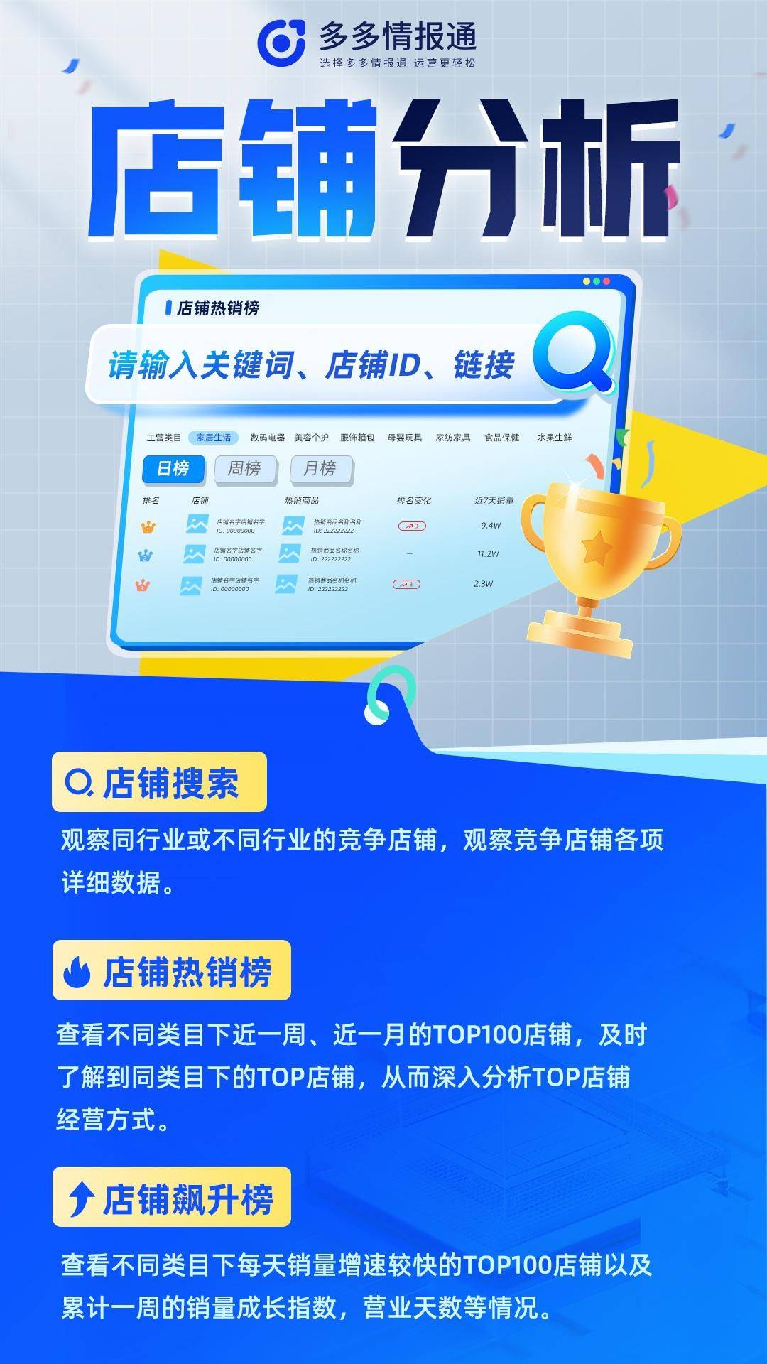 多多Boss工具箱好用吗？跟多多情报通有啥区别，哪个好用？